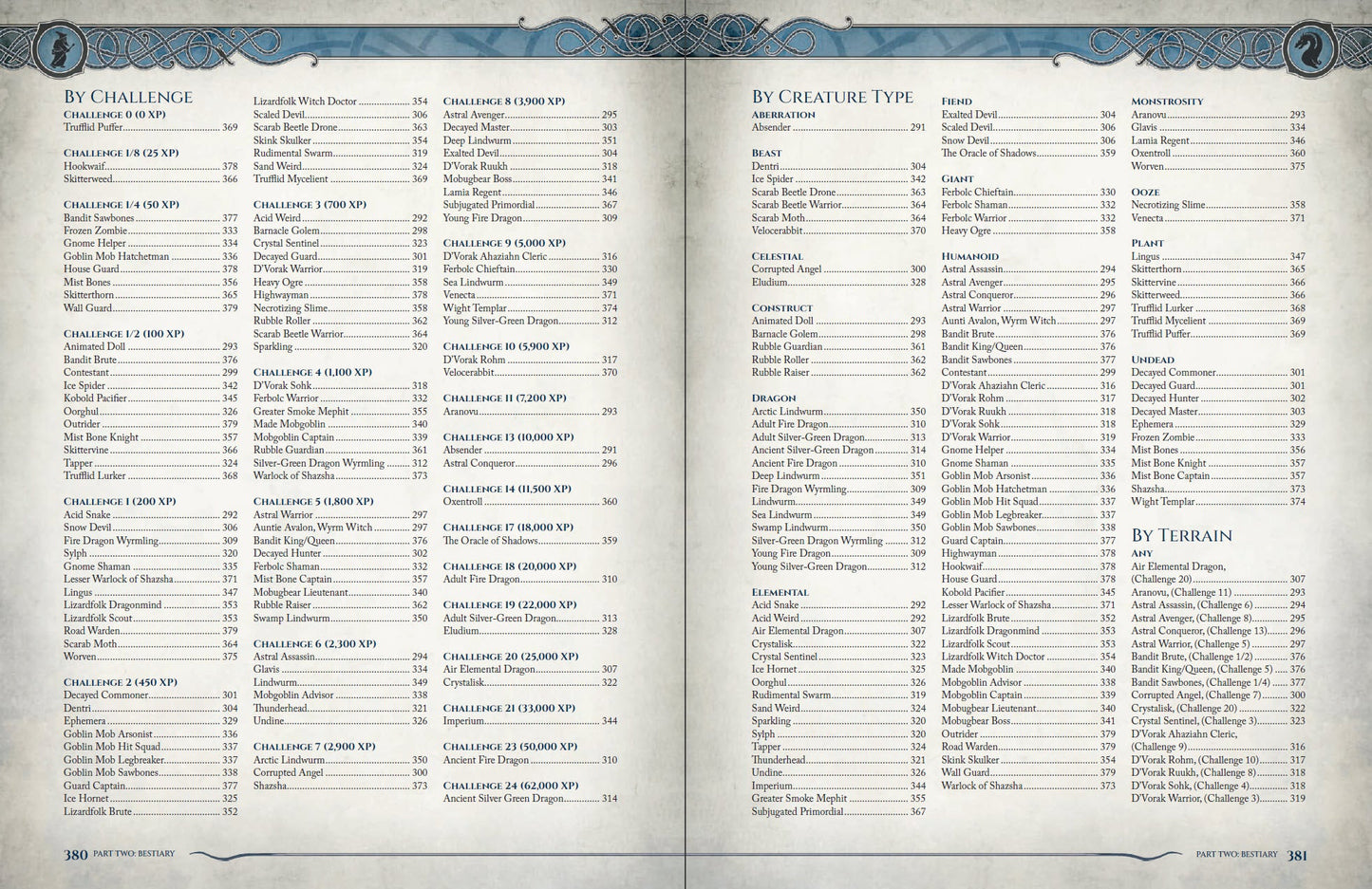 Lairs & Legends Ultimate Bundle