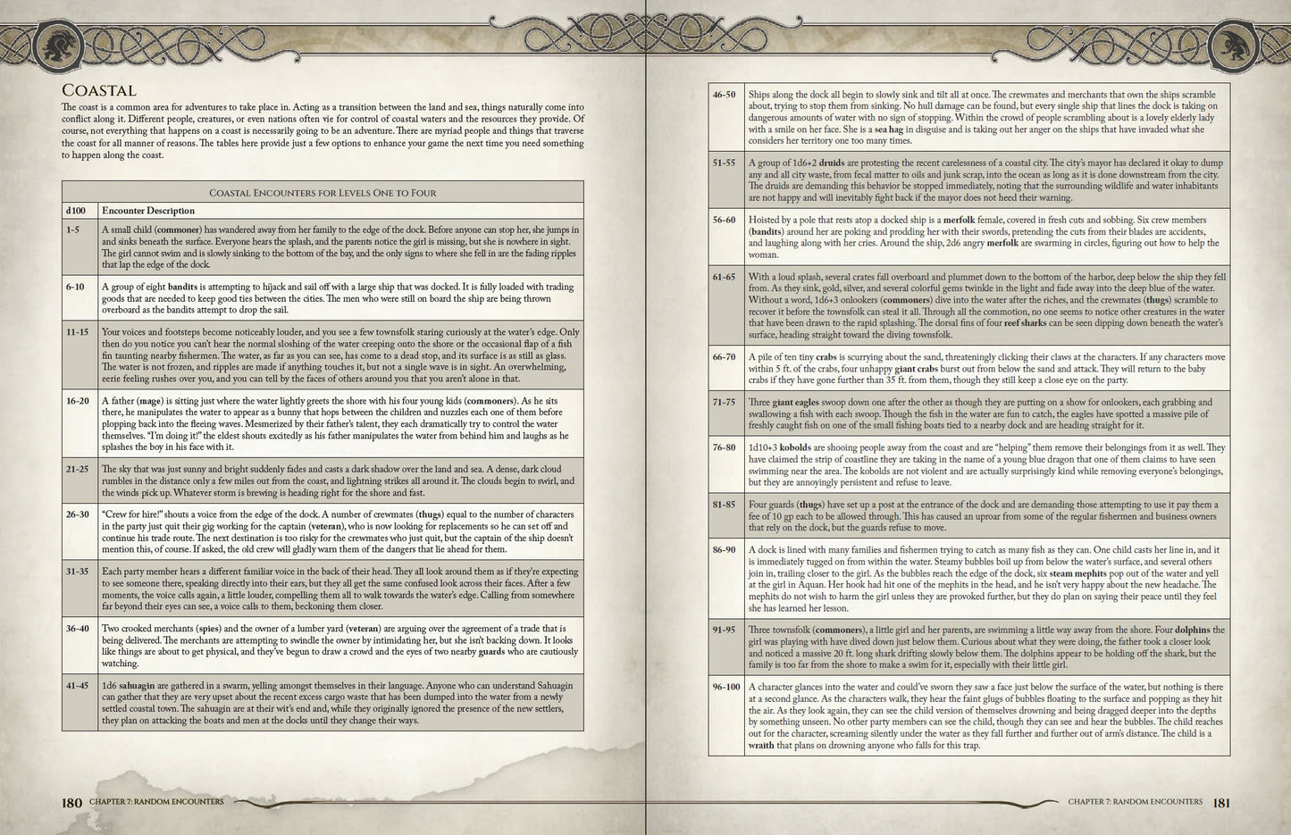 Loot & Lore Hardcover