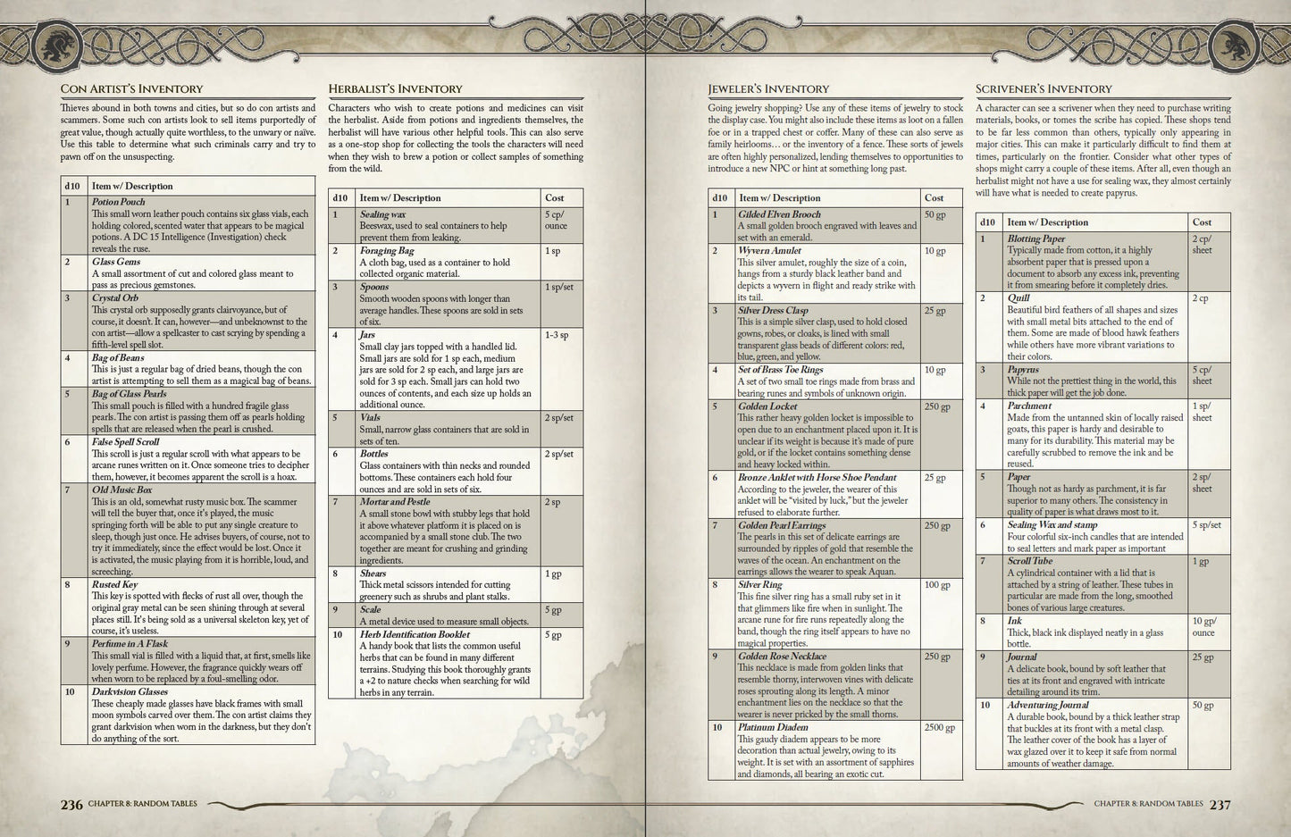 Lairs & Legends Ultimate Bundle