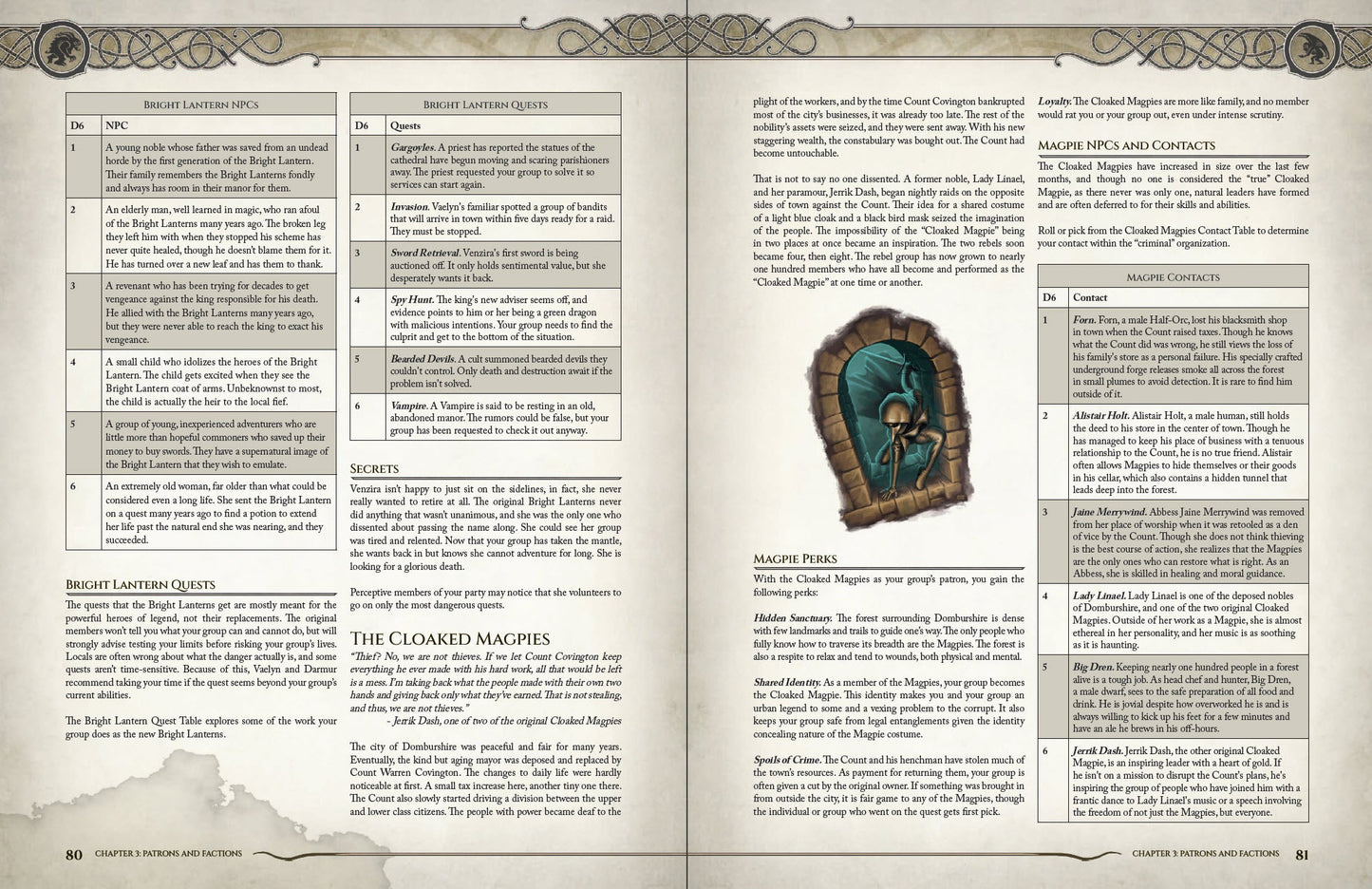 Lairs & Legends Ultimate Bundle
