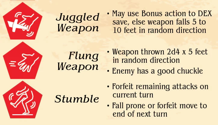 DoDaD-mechanics-example-fumble