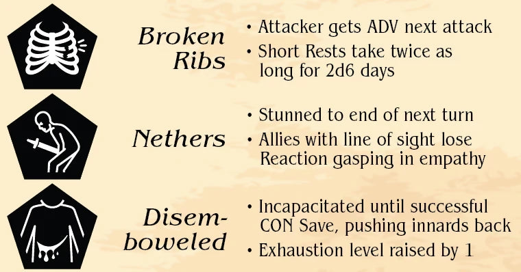 DoDaD-mechanics-example-crit2